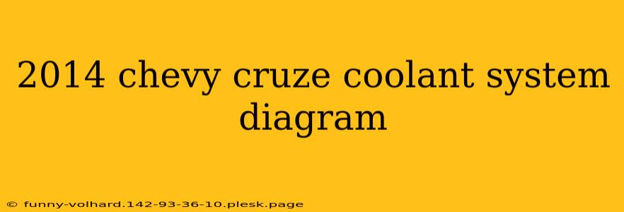 2014 chevy cruze coolant system diagram