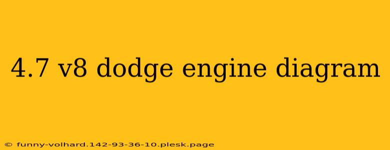 4.7 v8 dodge engine diagram