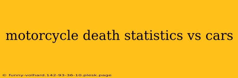 motorcycle death statistics vs cars